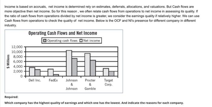 Income Is Based On Accruals Net Income Is Determined Rely On Estimates Deferrals Allocations And Valuations But Cas 1