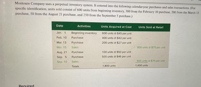 Montoure Company Uses A Perpetual Inventory System It Entered Into The Following Calendar Year Purchases And Sales Tran 1