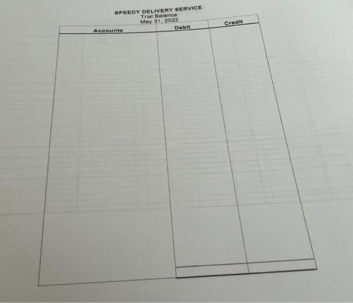 Speedy Delivery Service Trial Balance May 31 2022 Debit Accounts Credit 1