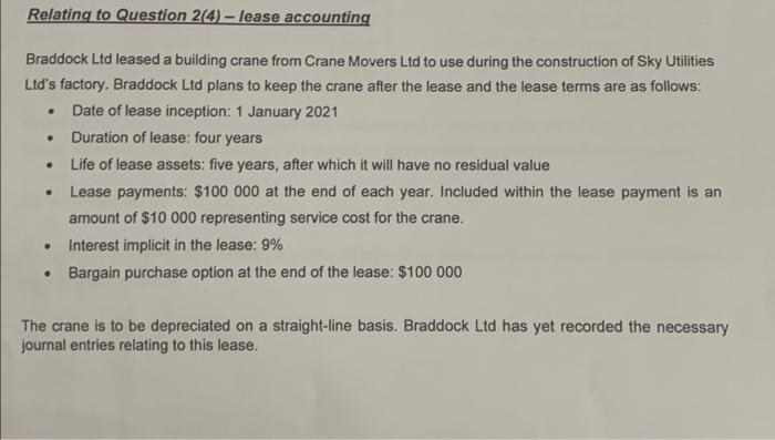 Relating To Question 2 4 Lease Accounting Braddock Ltd Leased A Building Crane From Crane Movers Ltd To Use During The 1