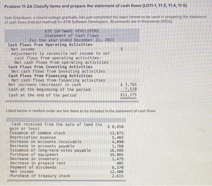 Problem 11 2a Classify Items And Prepare The Statement Of Cash Flows Lo11 1 11 3 11 4 11 5 Seth Erkenbeck A Recent 1