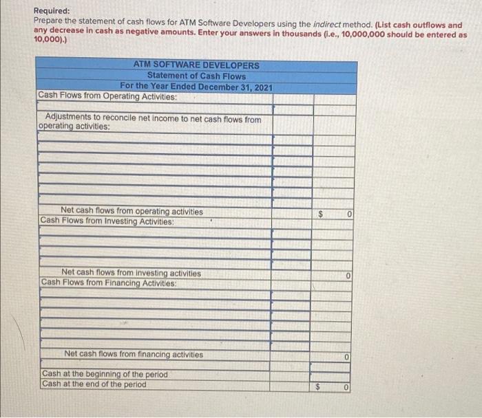 Problem 11 2a Classify Items And Prepare The Statement Of Cash Flows Lo11 1 11 3 11 4 11 5 Seth Erkenbeck A Recent 2