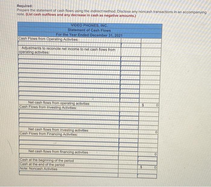 Problem 11 4a Prepare A Statement Of Cash Flows Indirect Method Lo11 2 11 3 11 4 11 5 The Income Statement Balance 2
