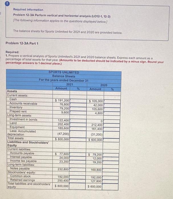 2 Required Information Problem 12 3a Perform Vertical And Horizontal Analysis Lo12 1 12 2 The Following Information 1