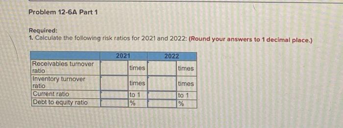 Required Information Problem 12 6a Use Ratios To Analyze Risk And Profitability L012 3 12 4 The Following Informatio 2