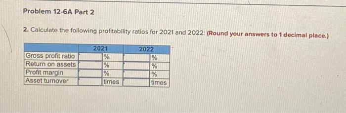 Required Information Problem 12 6a Use Ratios To Analyze Risk And Profitability L012 3 12 4 The Following Informatio 4
