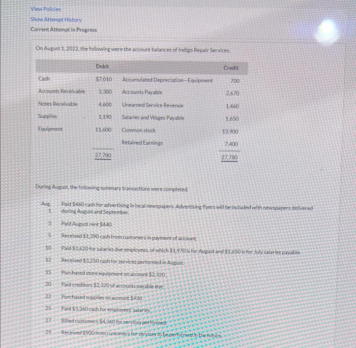 View Policies Show Attempt History Current Attempt In Progress On August 1 2022 The Following Were The Account Balance 1