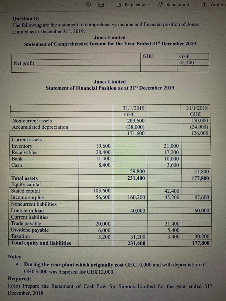 Cd Page View A Read Aloud Question 18 The Following Are The Statement Of Comprehensive Income And Financial Position Of 1