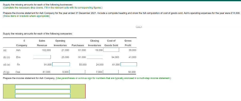 Supply The Missing Amounts For Each Of The Following Businesses Complete The Necessary Drop Downs Fill In The Relevan 1