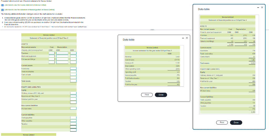 Pred Below Challast Of Finansial Statements For Venture Limited Click Here To View The Income Statement Of Verona Limit 1
