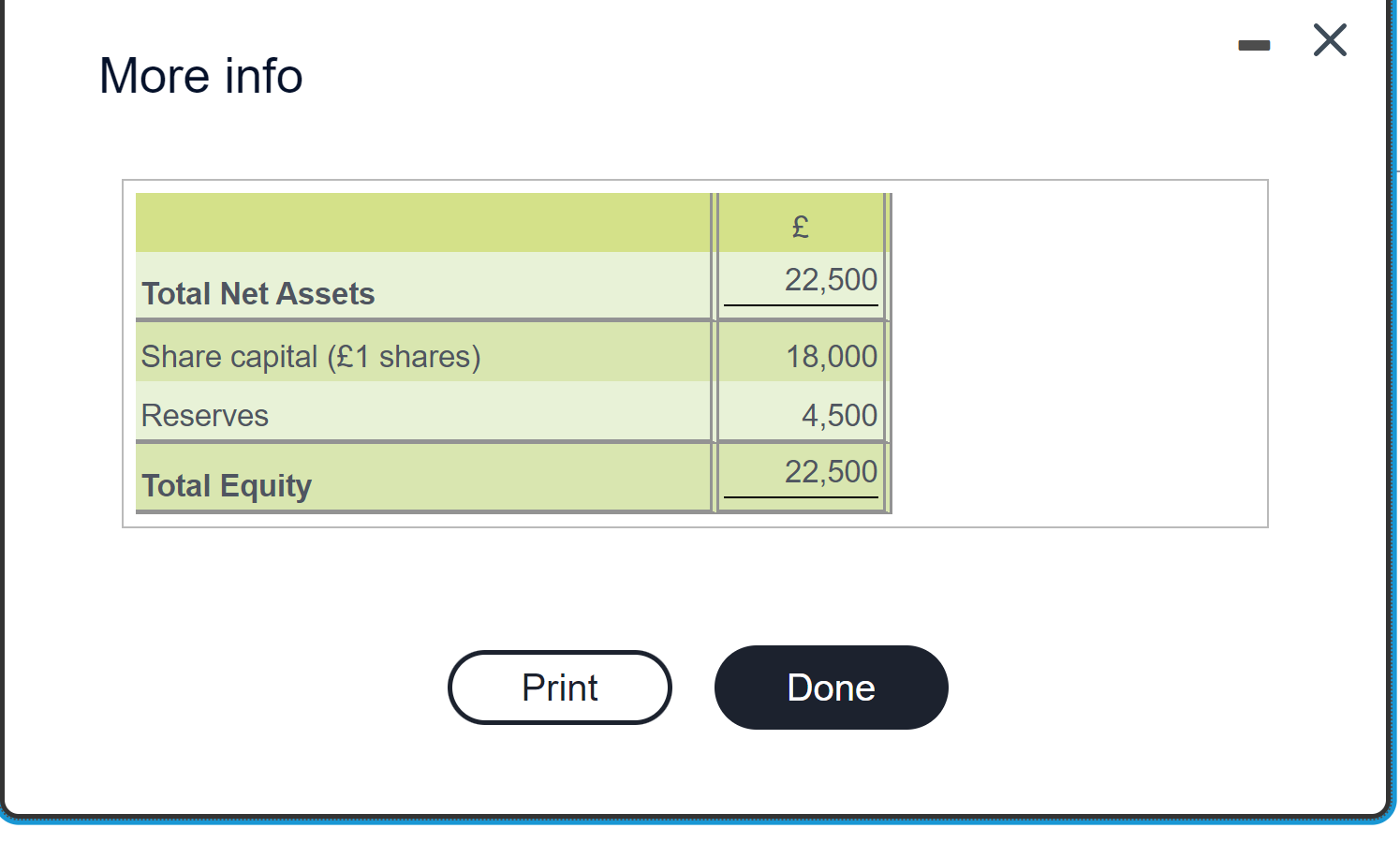 September 2021 Austin Loading On The Same Day The Company Decides To Issue Bonus Shares On The Basis Of One New S 1