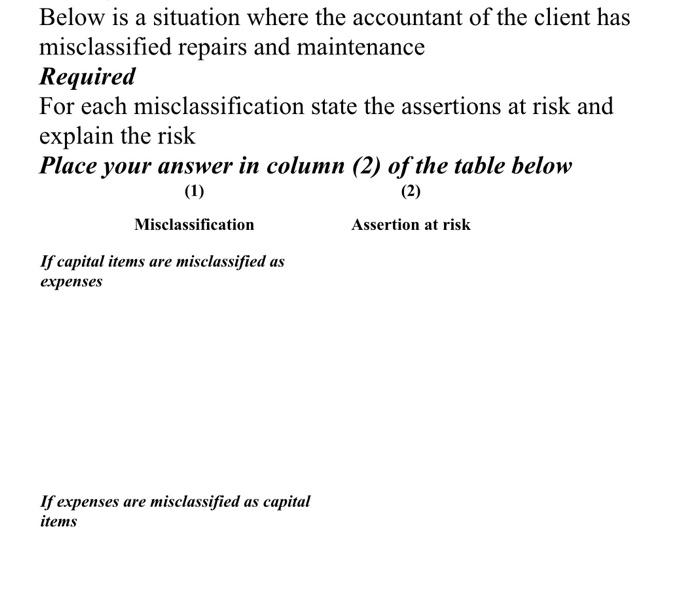 Below Is A Situation Where The Accountant Of The Client Has Misclassified Repairs And Maintenance Required For Each Misc 1