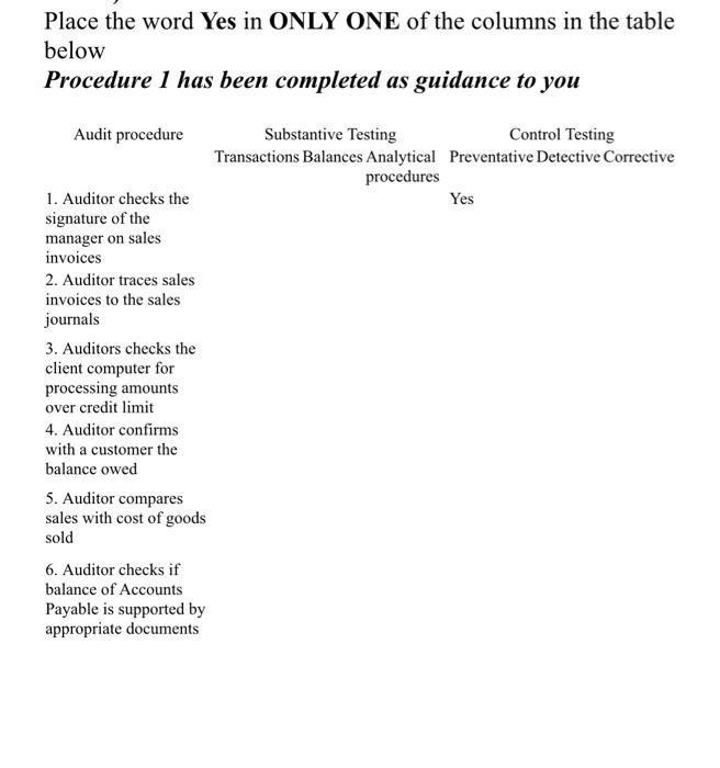 Below Is A Situation Where The Accountant Of The Client Has Misclassified Repairs And Maintenance Required For Each Misc 2