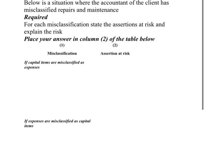 Below Is A Situation Where The Accountant Of The Client Has Misclassified Repairs And Maintenance Required For Each Misc 1