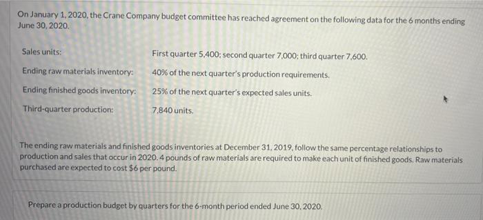 On January 1 2020 The Crane Company Budget Committee Has Reached Agreement On The Following Data For The 6 Months Endi 1