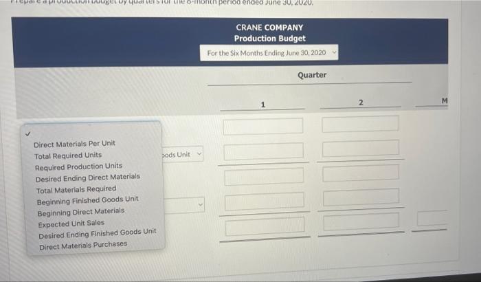 On January 1 2020 The Crane Company Budget Committee Has Reached Agreement On The Following Data For The 6 Months Endi 2
