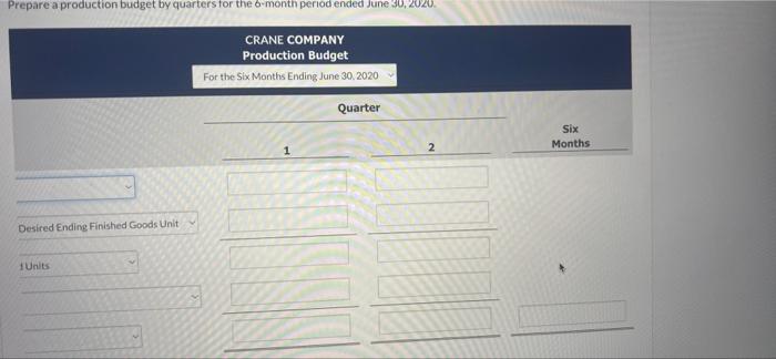 On January 1 2020 The Crane Company Budget Committee Has Reached Agreement On The Following Data For The 6 Months Endi 4