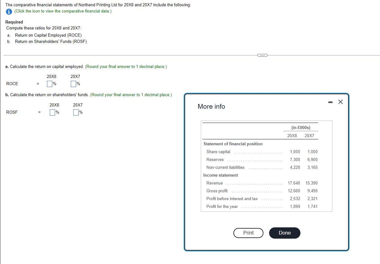 The Comparative Financial Statements Of Northend Printing Ltd For 20x8 And 20x7 Include The Following I Click The Icon 1