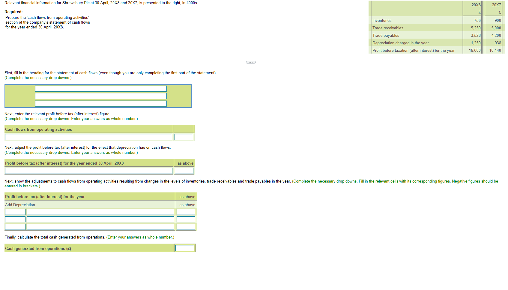 Relevant Financial Information For Shrewsbury Plc At 30 April 20x8 And 20x7 Is Presented To The Right In 000s 20x8 1