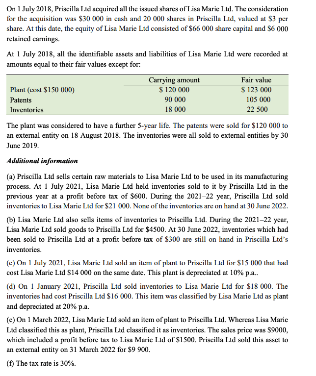 On 1 July 2018 Priscilla Ltd Acquired All The Issued Shares Of Lisa Marie Ltd The Consideration For The Acquisition Wa 1