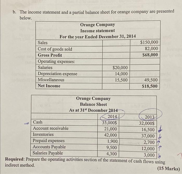B The Income Statement And A Partial Balance Sheet For Orange Company Are Presented Below Orange Company Income Statem 1