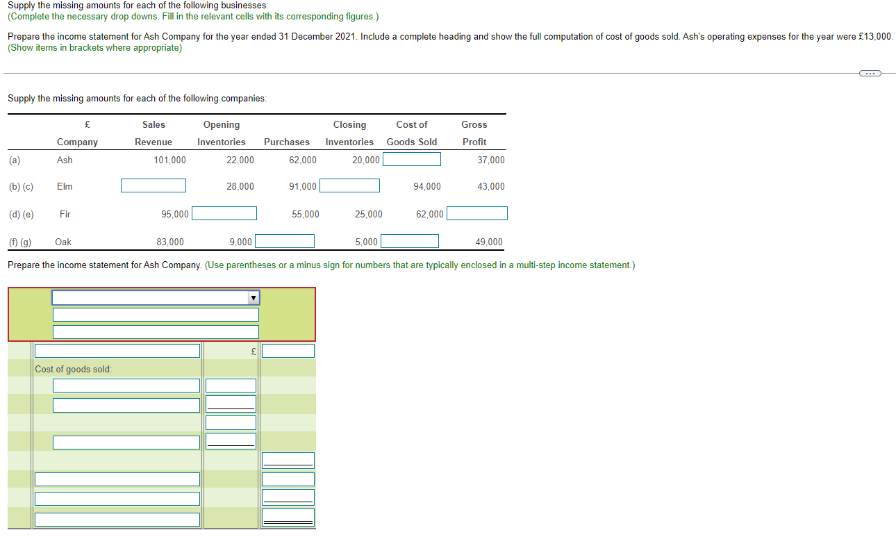 Supply The Missing Amounts For Each Of The Following Businesses Complete The Necessary Drop Downs Fill In The Relevan 1