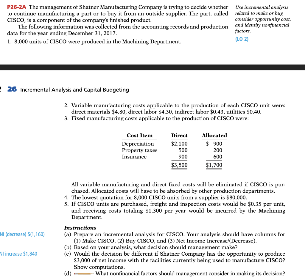 P26 2a The Management Of Shatner Manufacturing Company Is Trying To Decide Whether To Continue Manufacturing A Part Or T 1