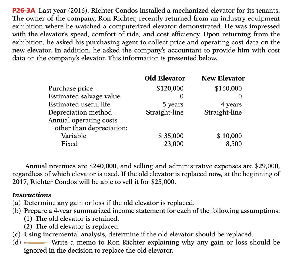 P26 3a Last Year 2016 Richter Condos Installed A Mechanized Elevator For Its Tenants The Owner Of The Company Ron R 1