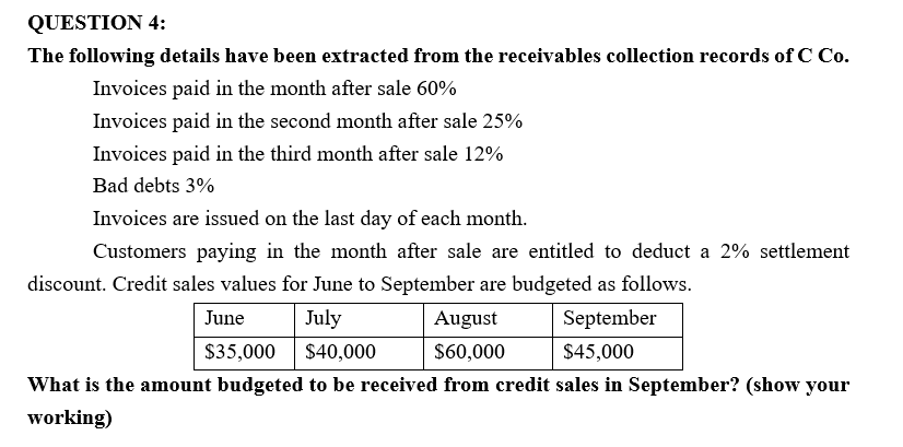 Question 4 The Following Details Have Been Extracted From The Receivables Collection Records Of C Co Invoices Paid In 1
