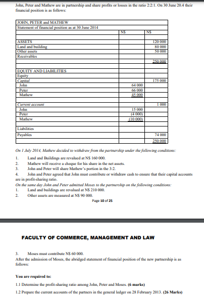 John Peter And Mathew Are In Partnership And Share Profits Or Losses In The Ratio 2 2 1 On 30 June 20 4 Their Financia 1