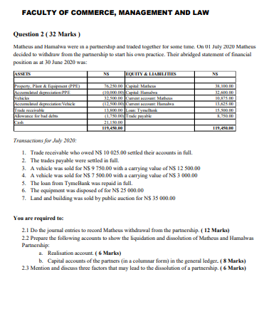 Faculty Of Commerce Management And Law Question 2 32 Marks Matheus And Hamalwa Were In A Partnership And Traded Toge 1