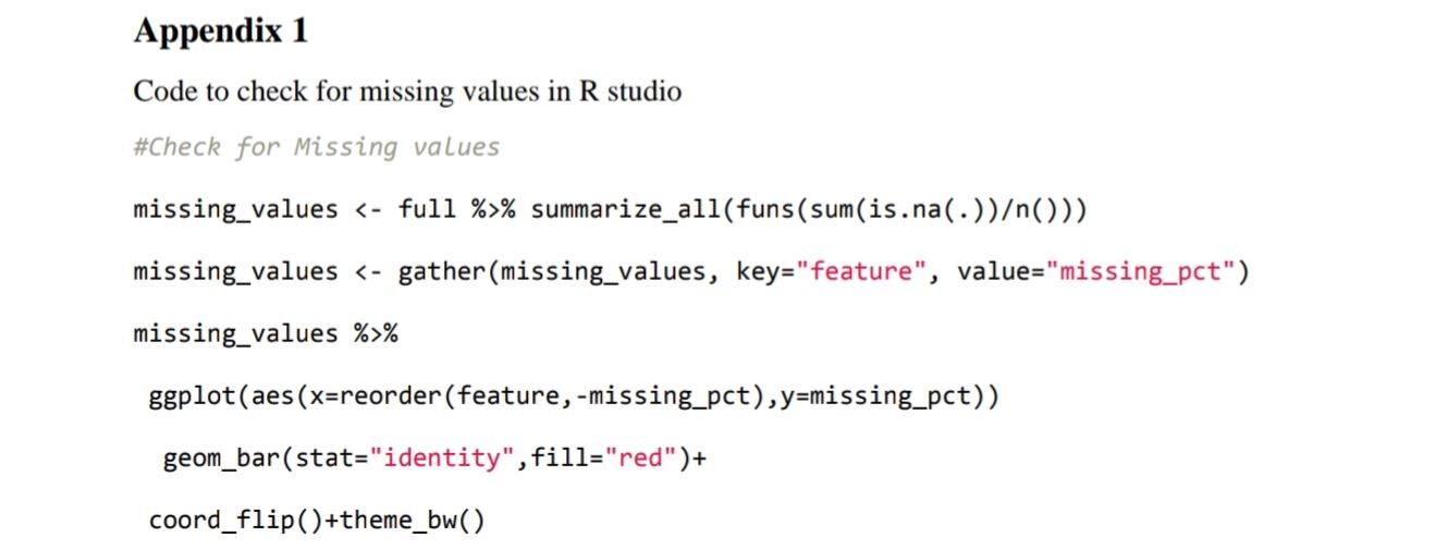 Appendix 1 Code To Check For Missing Values In R Studio Check For Missing Values Missing Values Full Summarize A 1