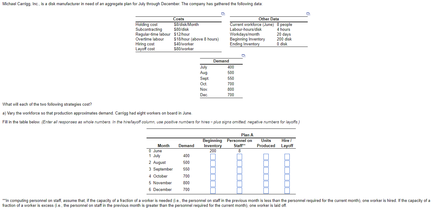 Michael Carrigg Inc Is A Disk Manufacturer In Need Of An Aggregate Plan For July Through December The Company Has Ga 1