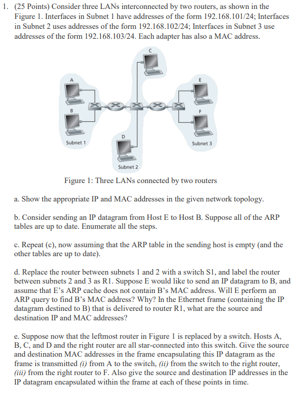1 25 Points Consider Three Lans Interconnected By Two Routers As Shown In The Figure 1 Interfaces In Subnet 1 Have 1