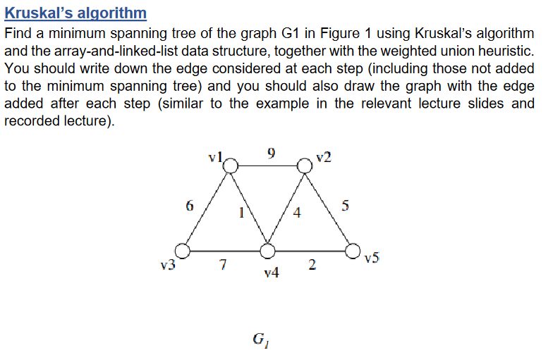 Kruskal S Algorithm Find A Minimum Spanning Tree Of The Graph G1 In Figure 1 Using Kruskal S Algorithm And The Array And 1