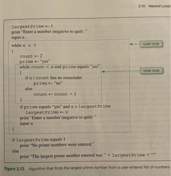 2 10 Nested Loopi Outer Loop Count 2 Prime Yes While Count X And Prime Equals Yes Inner Loop If X Count Has No 1
