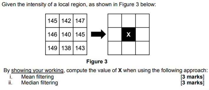 Image Processing Intensity Transform Filtering Thresholding 1