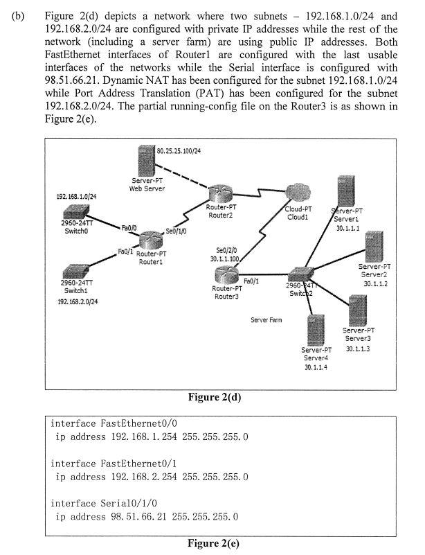 B Figure 2 D Depicts A Network Where Two Subnets 192 168 1 0 24 And 192 168 2 0 24 Are Configured With Private Ip A 1