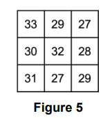 Image Processing Derivatives Edges And Whole Image Methods A Give The 3x3 Sobel Filter For Detecting Anti Diagonal Ed 1
