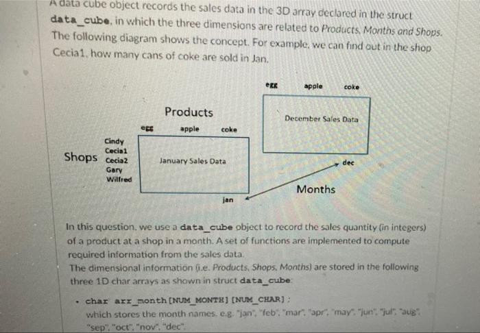Problem 3 20 Points Multi Dimensional Arrays A Data Cube Is First Implemented Using A Static 3d Array As Shown In Dat 4