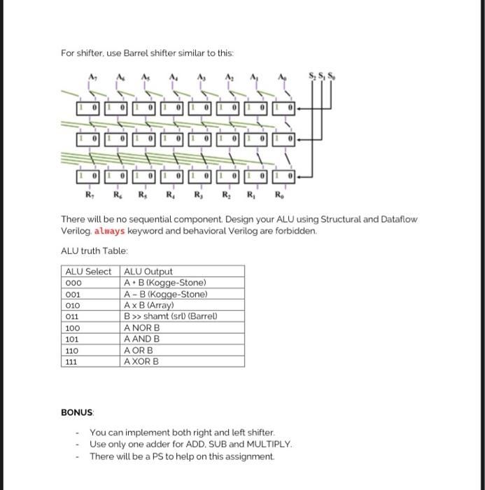 In This Project You Will Design An Alu Including Adder Subtracter Multiplier Shifter And Or Xor Nor Use Quartus 2
