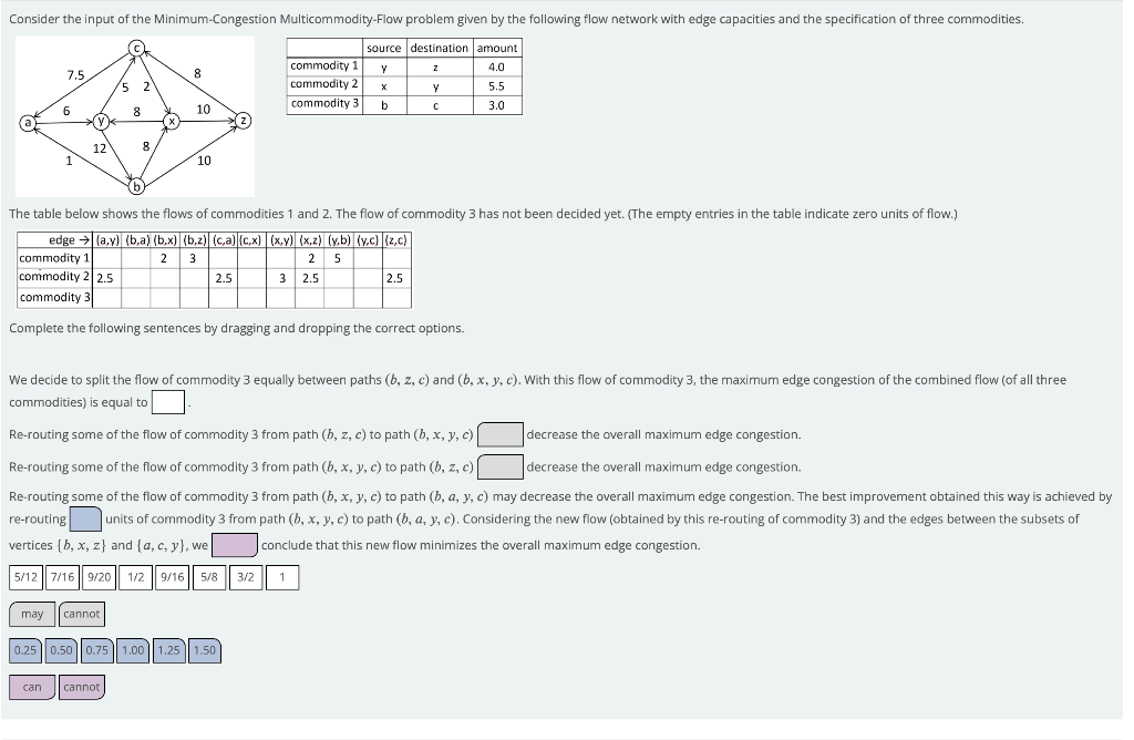 Consider The Input Of The Minimum Congestion Multicommodity Flow Problem Given By The Following Flow Network With Edge C 1