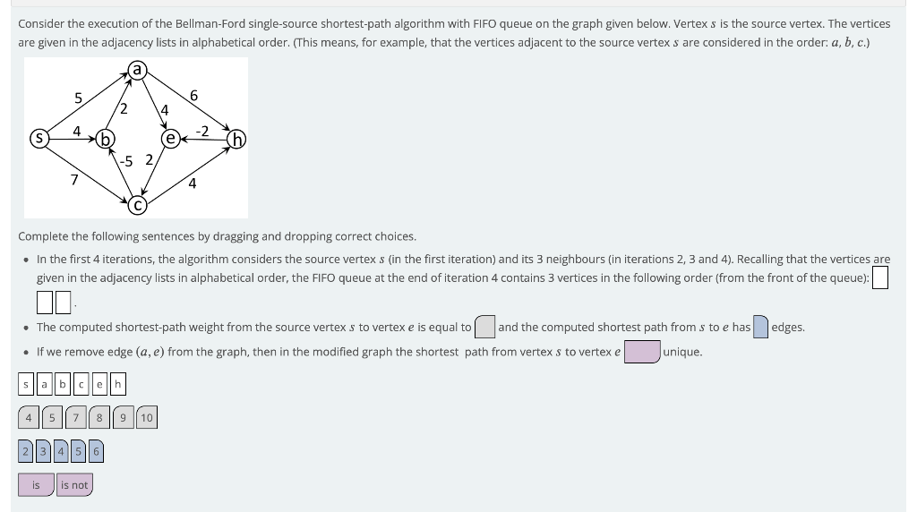Consider The Execution Of The Bellman Ford Single Source Shortest Path Algorithm With Fifo Queue On The Graph Given Belo 1