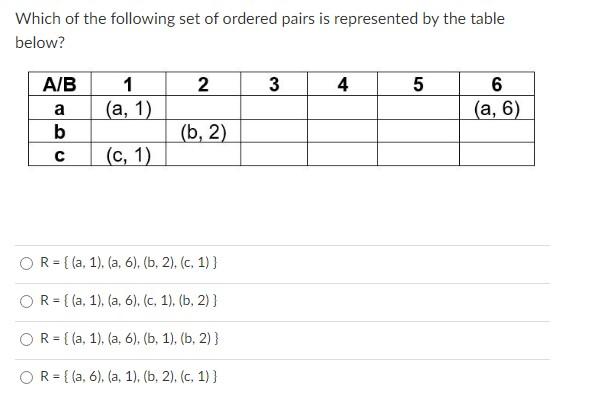 Let X Primary Colors And Let Y Yellow Blue Red Which Of The Following Statements Is True X And Y Are Disjoin 2