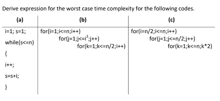 Derive Expression For The Worst Case Time Complexity For The Following Codes A B C I 1 S 1 For I 1 I N I Fo 1