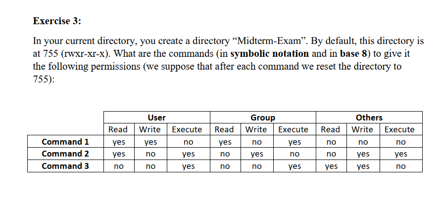 Exercise 3 In Your Current Directory You Create A Directory Midterm Exam By Default This Directory Is At 755 Rwxr 1