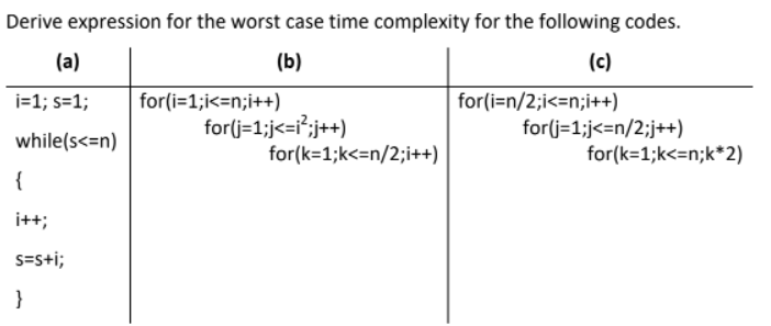 Derive Expression For The Worst Case Time Complexity For The Following Codes A B C I 1 S 1 For I 1 I N I Fo 1