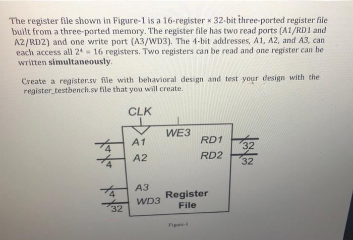 The Register File Shown In Figure 1 Is A 16 Register X 32 Bit Three Ported Register File Built From A Three Ported Memor 1