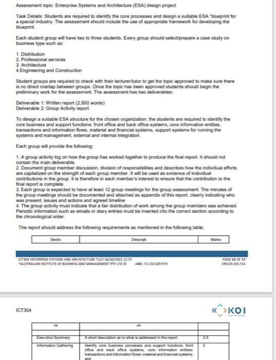 Assessment Topic Enterprise Systems And Architecture Esa Design Project Task Details Students Are Required To Identi 1