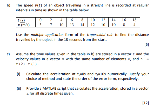B The Speed V T Of An Object Travelling In A Straight Line Is Recorded At Regular Intervals In Time As Shown In The Ta 1